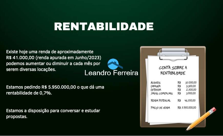 Prédio Inteiro à venda, 1725m² - Foto 1